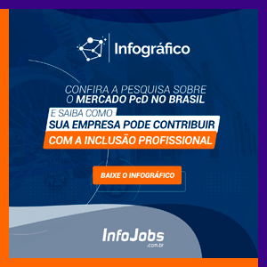 infografico-pesquisa-mercado-pcd-no-brasil-1